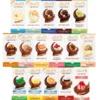 LINDT CREATION | Mixed Milk, Dark & White Chocolate Bars